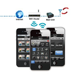 Smartphone Home Automation & Security